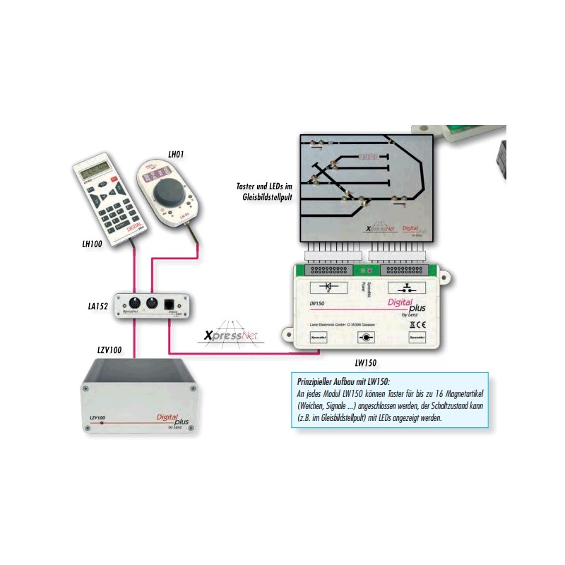 Lenz 20150 LW150 Tastenmodul