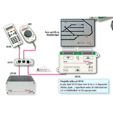 Lenz 20150 LW150 Tastenmodul