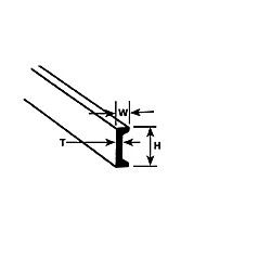 Plastruct PL90531 1/16" Polystyrene Channel (.062 or 1.6mm) 25,4cm 10 styk