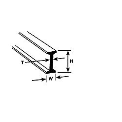 Plastruct PL90515 3/16"Polystyrene I-Beam (.188" or 4.8mm) 60,9cm 5 styk