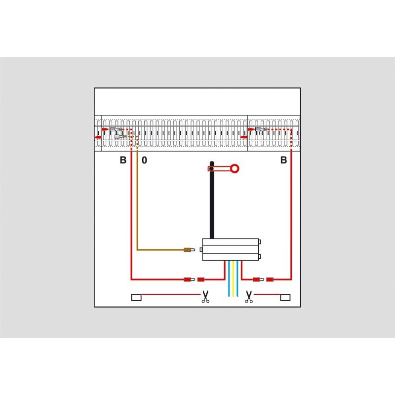Märklin 74043 Signalanschlussgarnitur